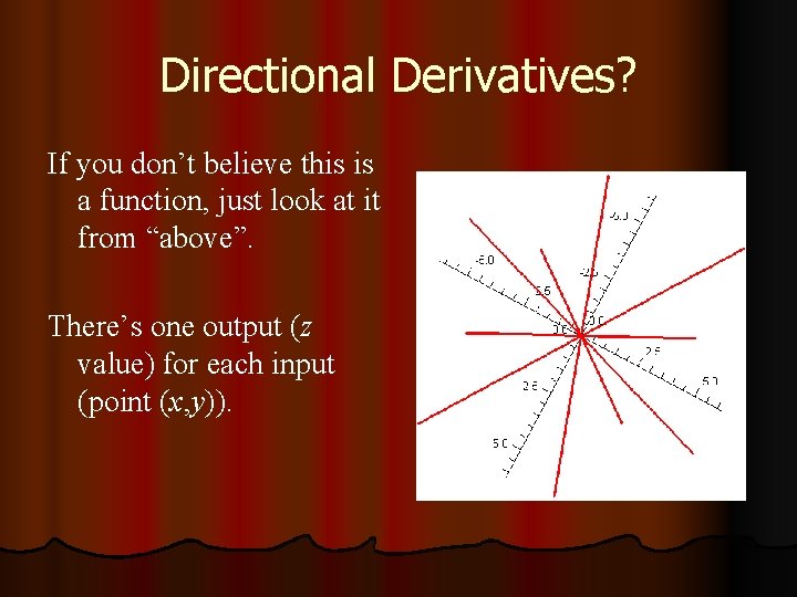 Directional Derivatives? If you don’t believe this is a function, just look at it Directional Derivatives? If you don’t believe this is a function, just look at it