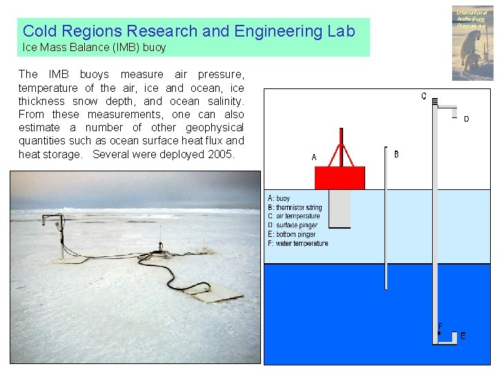 Cold Regions Research and Engineering Lab Ice Mass Balance (IMB) buoy The IMB buoys
