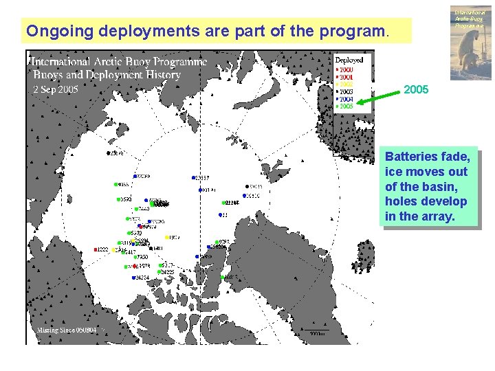 International Arctic Buoy Programme Ongoing deployments are part of the program. 2005 Batteries fade,