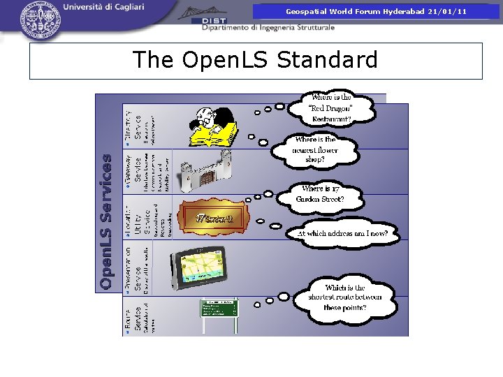 Presentazione corso di. Hyderabad Fotogrammetria Geospatial World Forum 21/01/11 The Open. LS Standard 