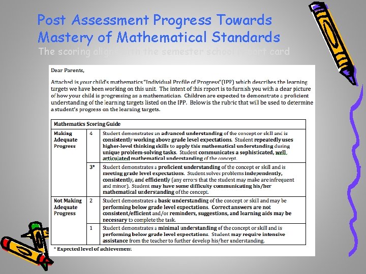 Post Assessment Progress Towards Mastery of Mathematical Standards The scoring aligns with the semester