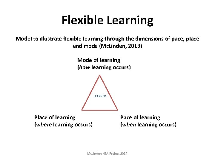 Flexible Learning Model to illustrate flexible learning through the dimensions of pace, place and