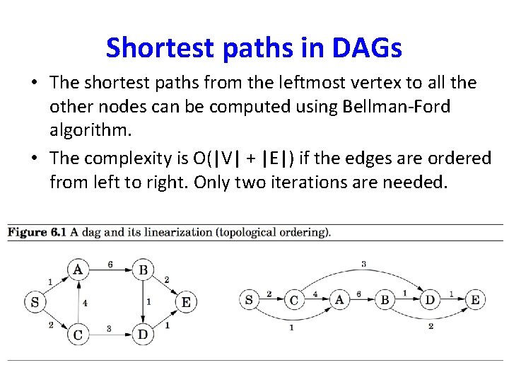 Shortest paths in DAGs • The shortest paths from the leftmost vertex to all