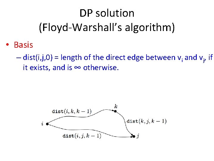 DP solution (Floyd-Warshall’s algorithm) • Basis – dist(i, j, 0) = length of the