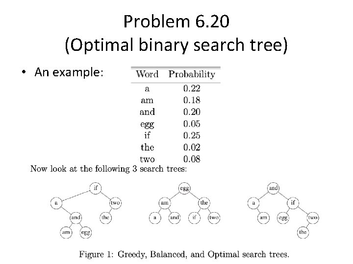 Problem 6. 20 (Optimal binary search tree) • An example: 