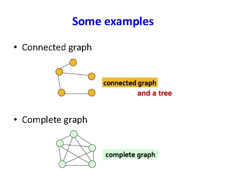 Some examples • Connected graph • Complete graph 