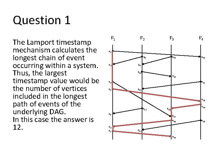 Question 1 The Lamport timestamp mechanism calculates the longest chain of event occurring within