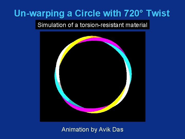Un-warping a Circle with 720° Twist Simulation of a torsion-resistant material Animation by Avik