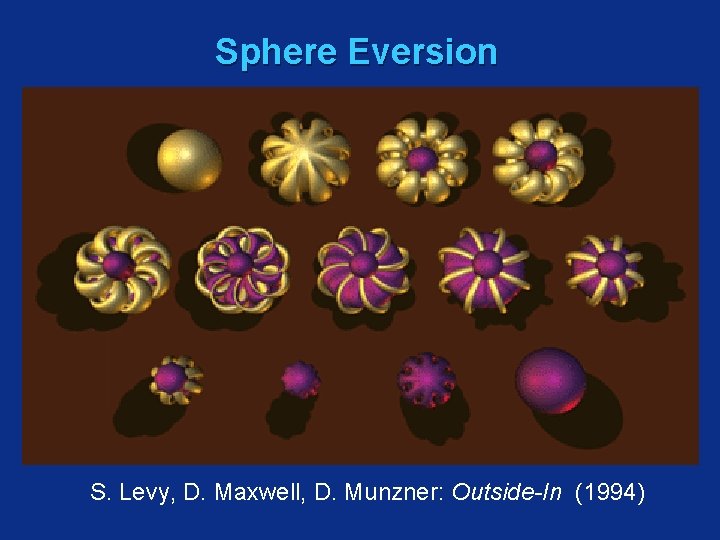 Sphere Eversion S. Levy, D. Maxwell, D. Munzner: Outside-In (1994) 