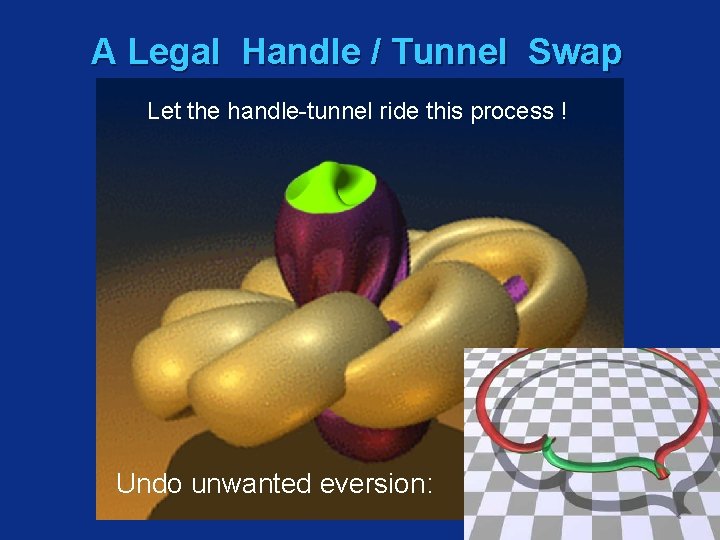 A Legal Handle / Tunnel Swap Let the handle-tunnel ride this process ! Undo