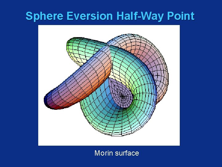 Sphere Eversion Half-Way Point Morin surface 