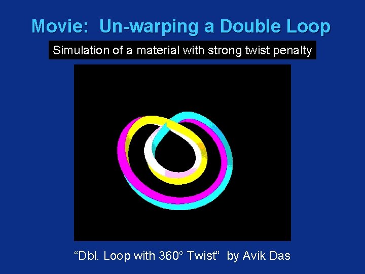 Movie: Un-warping a Double Loop Simulation of a material with strong twist penalty “Dbl.