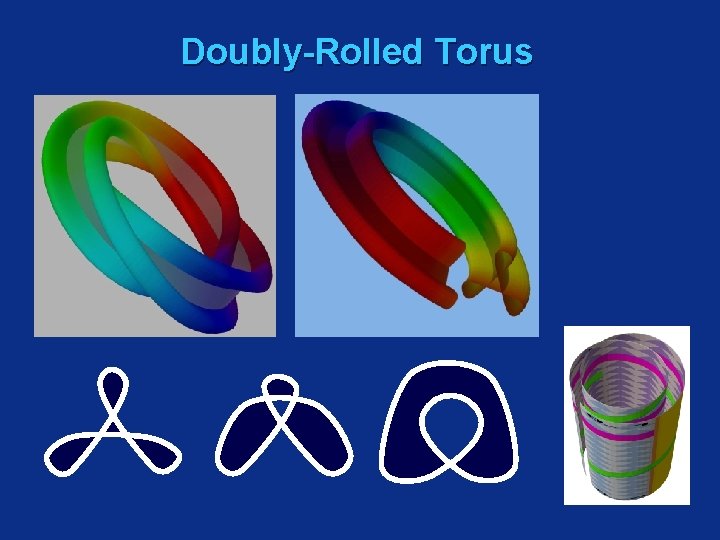 Doubly-Rolled Torus 