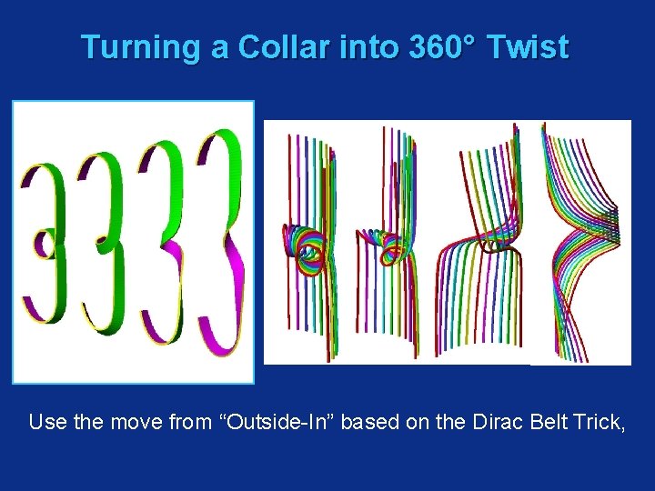 Turning a Collar into 360° Twist Use the move from “Outside-In” based on the