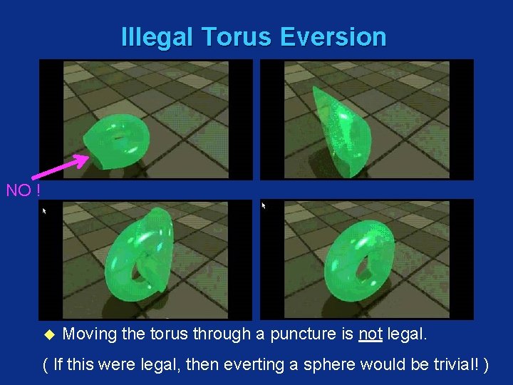 Illegal Torus Eversion NO ! u Moving the torus through a puncture is not