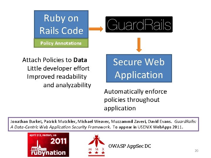 Ruby on Rails Code Policy Annotations Attach Policies to Data Little developer effort Improved