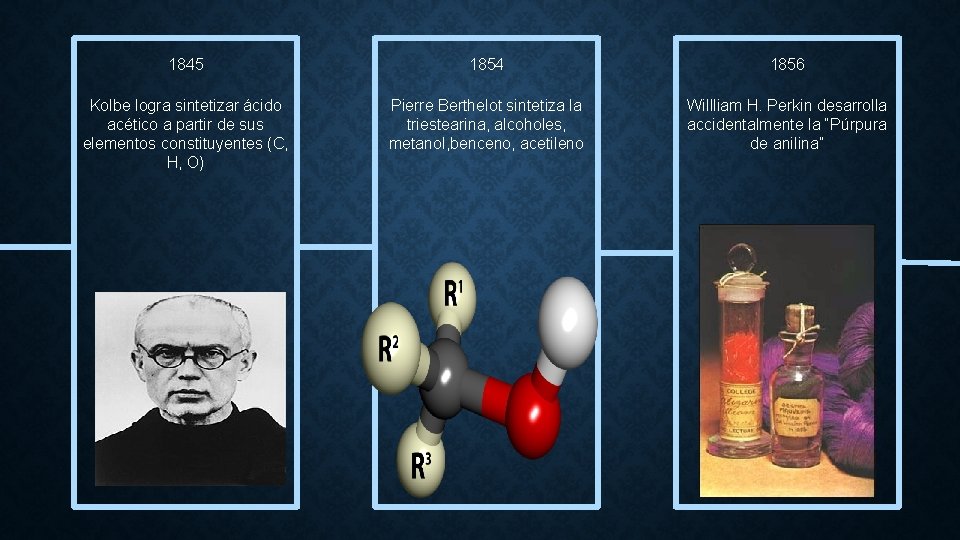 1845 1854 1856 Kolbe logra sintetizar ácido acético a partir de sus elementos constituyentes
