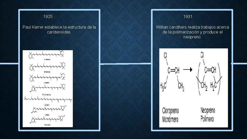 1925 Paul Karrer establece la estructura de la carotenoides. 1931 Willian carothers realiza trabajos