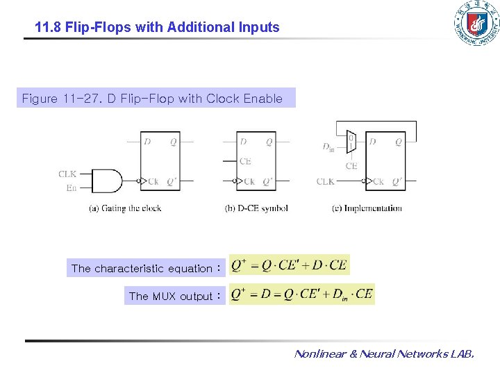 11. 8 Flip-Flops with Additional Inputs Figure 11 -27. D Flip-Flop with Clock Enable