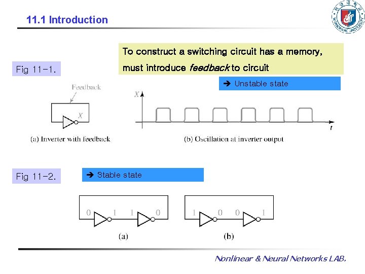 11. 1 Introduction To construct a switching circuit has a memory, Fig 11 -1.