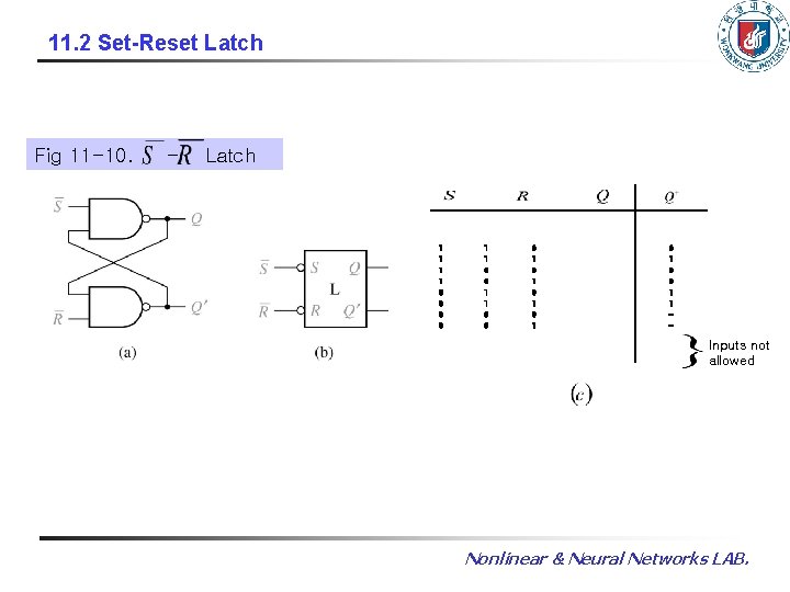 11. 2 Set-Reset Latch Fig 11 -10. - Latch 1 1 0 0 0