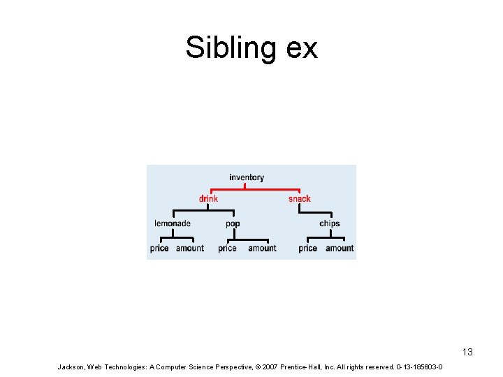 Sibling ex 13 Jackson, Web Technologies: A Computer Science Perspective, © 2007 Prentice-Hall, Inc.