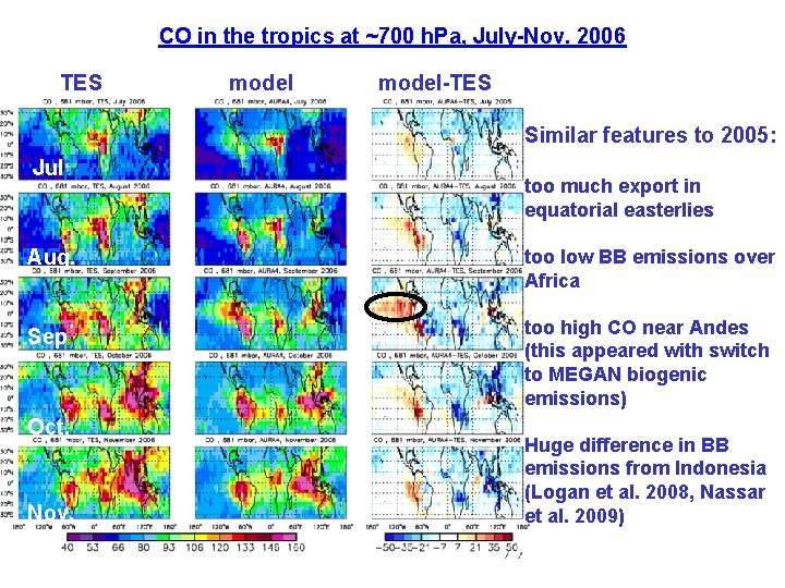 CO in the tropics at ~700 h. Pa, July-Nov. 2006 TES model-TES Similar features