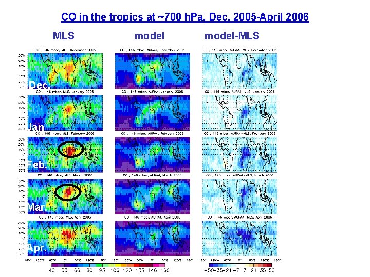 CO in the tropics at ~700 h. Pa, Dec. 2005 -April 2006 MLS Dec.