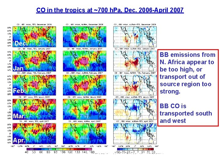 CO in the tropics at ~700 h. Pa, Dec. 2006 -April 2007 Dec. Jan