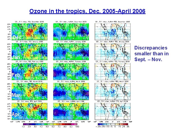 Ozone in the tropics, Dec. 2005 -April 2006 Dec. Jan Feb. Mar. Apr. Discrepancies