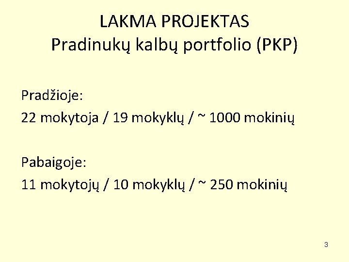 LAKMA PROJEKTAS Pradinukų kalbų portfolio (PKP) Pradžioje: 22 mokytoja / 19 mokyklų / ~