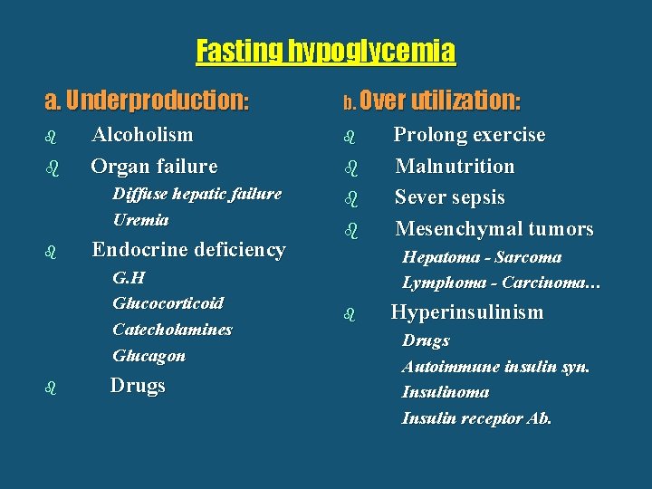 Fasting hypoglycemia a. Underproduction: b b Alcoholism Organ failure Diffuse hepatic failure Uremia b