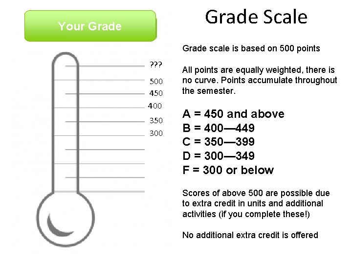 Grade Scale Your Grade scale is based on 500 points ? ? ? 500