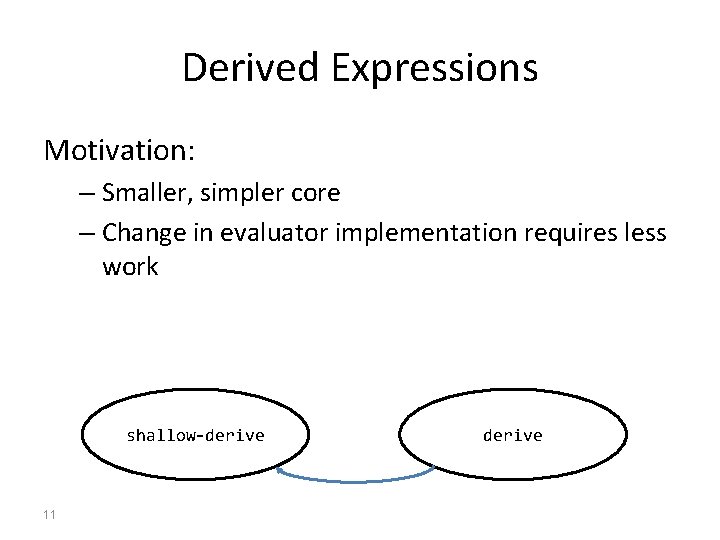 Derived Expressions Motivation: – Smaller, simpler core – Change in evaluator implementation requires less