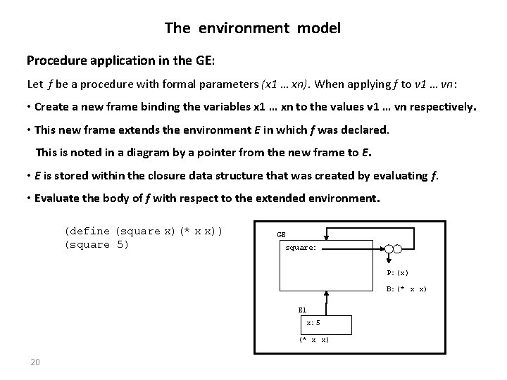 The environment model Procedure application in the GE: Let f be a procedure with