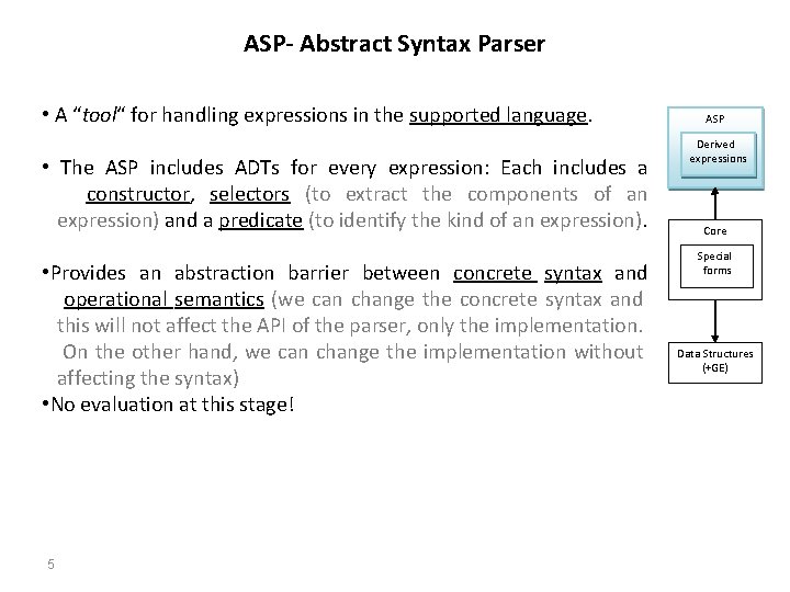 ASP- Abstract Syntax Parser • A “tool“ for handling expressions in the supported language.