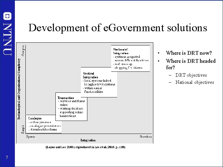 Development of e. Government solutions • • Where is DRT now? Where is DRT