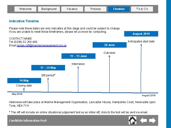 Welcome Background Vacancy Process Timeline T’s & C’s Indicative Timeline Please note these dates