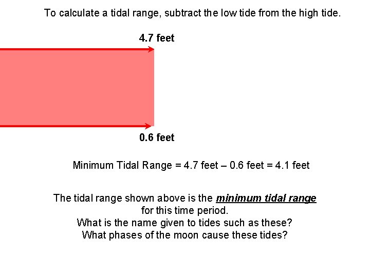 To calculate a tidal range, subtract the low tide from the high tide. 4.