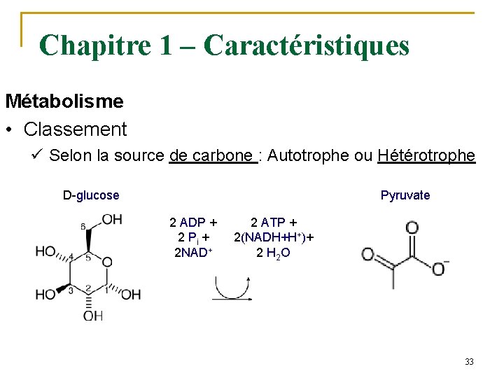 Chapitre 1 – Caractéristiques Métabolisme • Classement ü Selon la source de carbone :