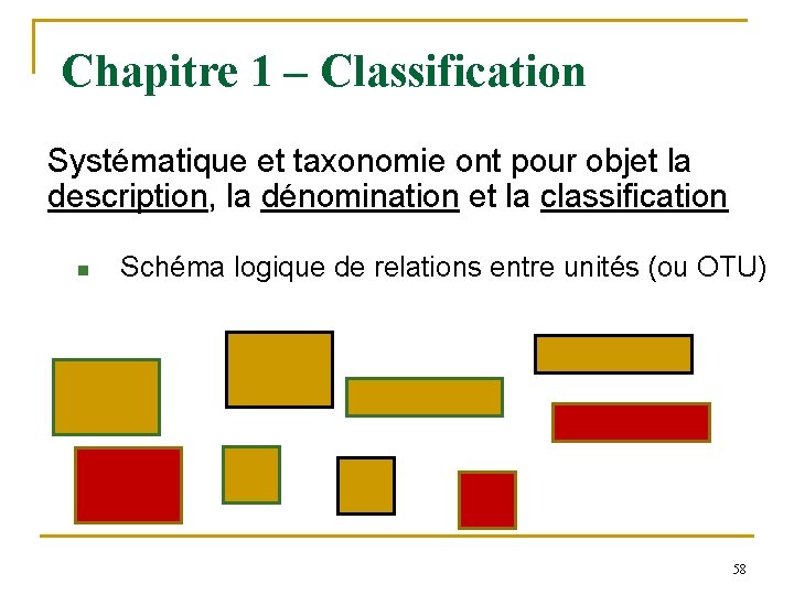 Chapitre 1 – Classification Systématique et taxonomie ont pour objet la description, la dénomination