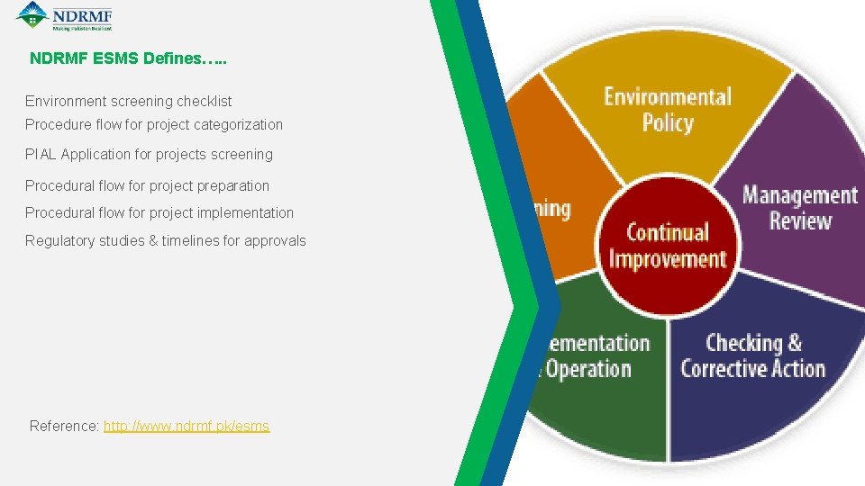 NDRMF ESMS Defines…. . Environment screening checklist Procedure flow for project categorization PIAL Application