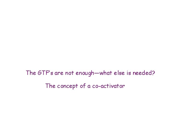 The GTF’s are not enough—what else is needed? The concept of a co-activator 
