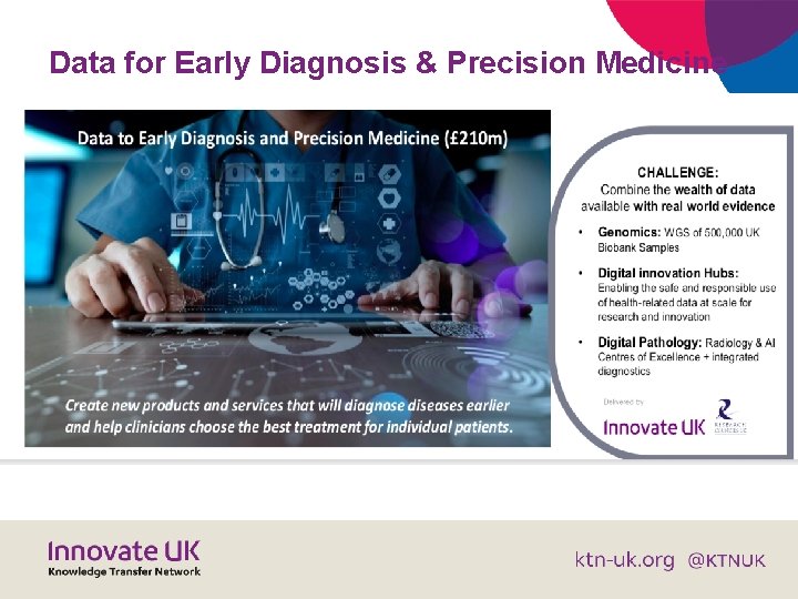 Data for Early Diagnosis & Precision Medicine 