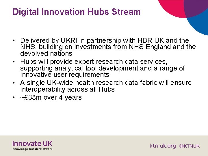 Digital Innovation Hubs Stream • Delivered by UKRI in partnership with HDR UK and
