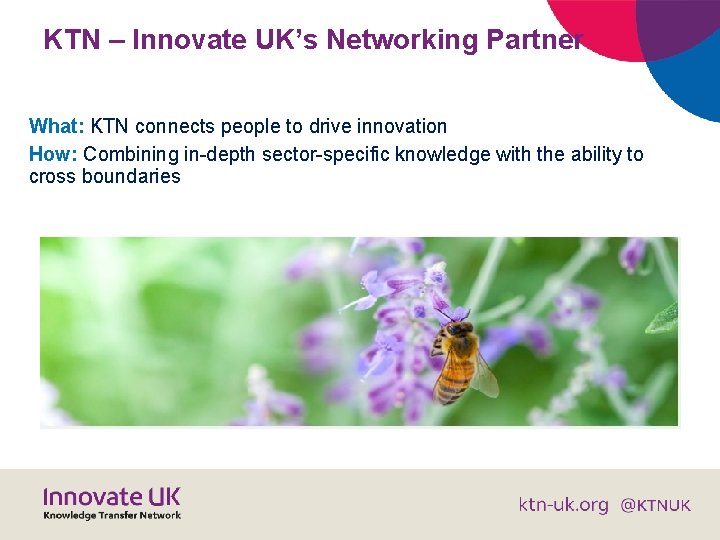 KTN – Innovate UK’s Networking Partner What: KTN connects people to drive innovation How: