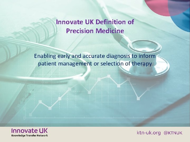 Innovate UK Definition of Precision Medicine Enabling early and accurate diagnosis to inform patient