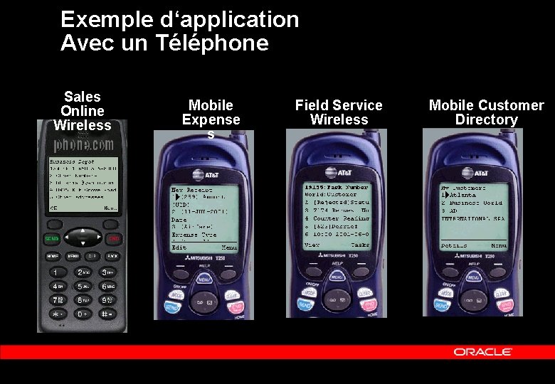 Exemple d‘application Avec un Téléphone Sales Online Wireless Mobile Expense s Field Service Wireless