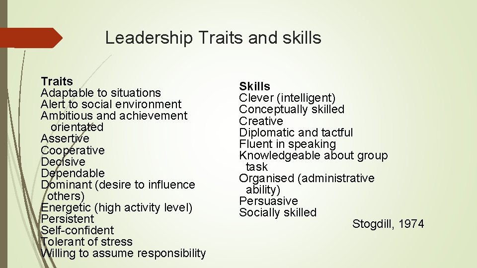 Leadership Traits and skills Traits Adaptable to situations Alert to social environment Ambitious and