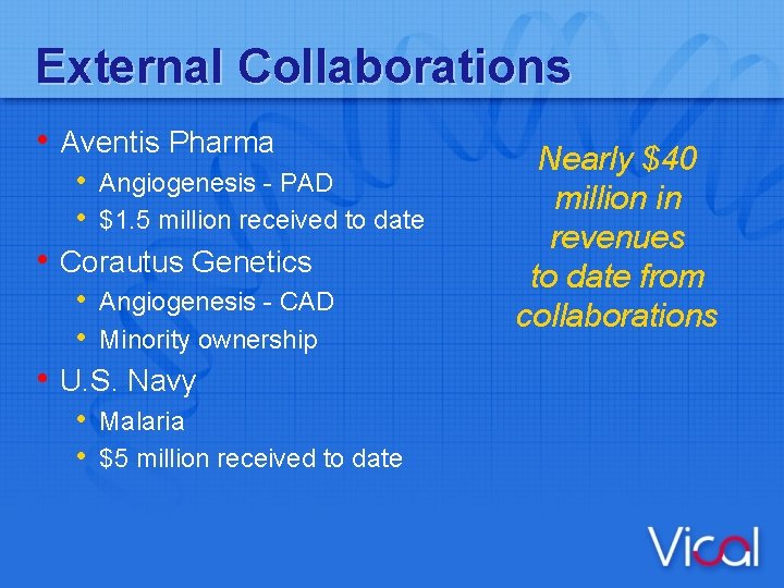 External Collaborations • Aventis Pharma • Angiogenesis - PAD • $1. 5 million received